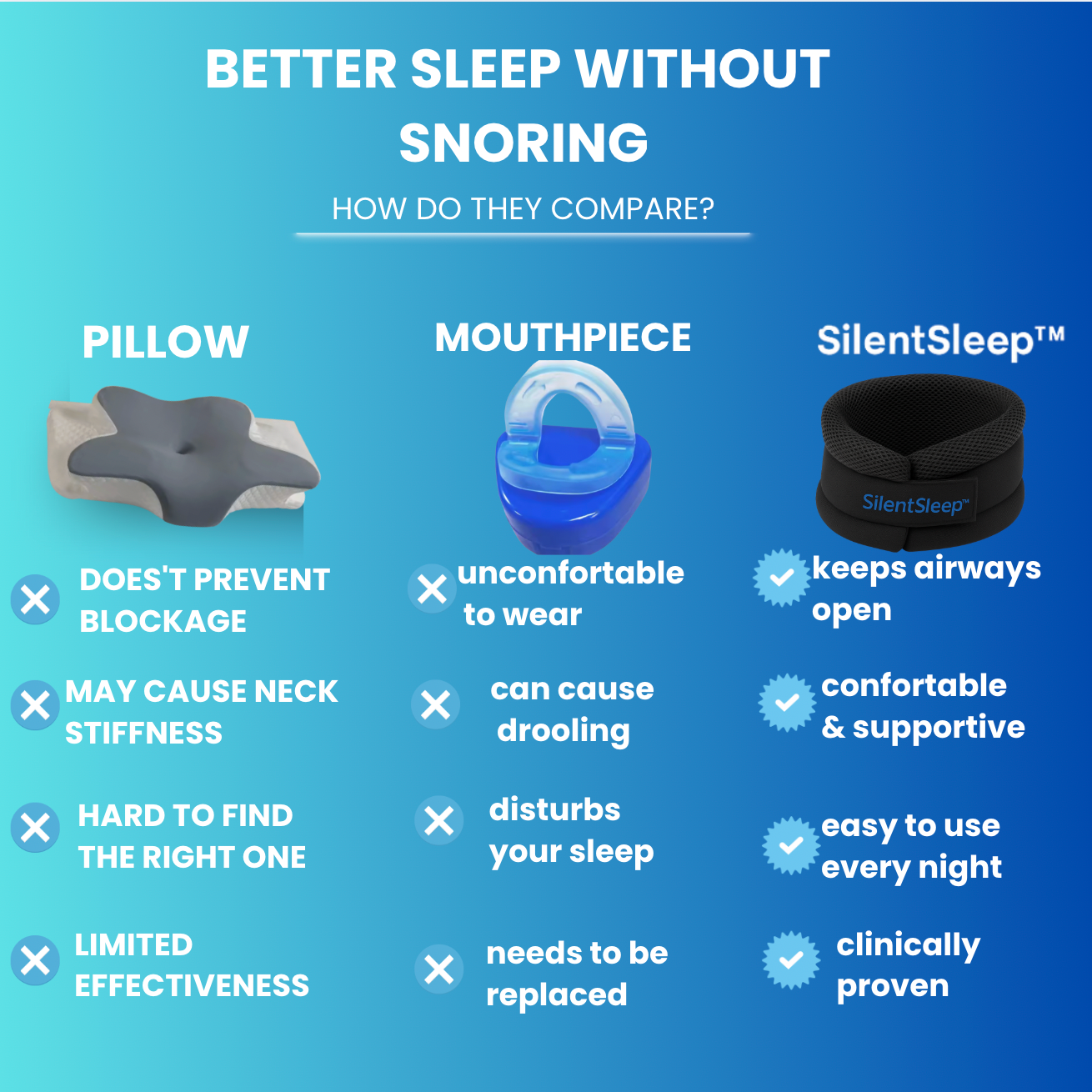 HIPNIA SilentSleep™ Sleep Without Snoring!!