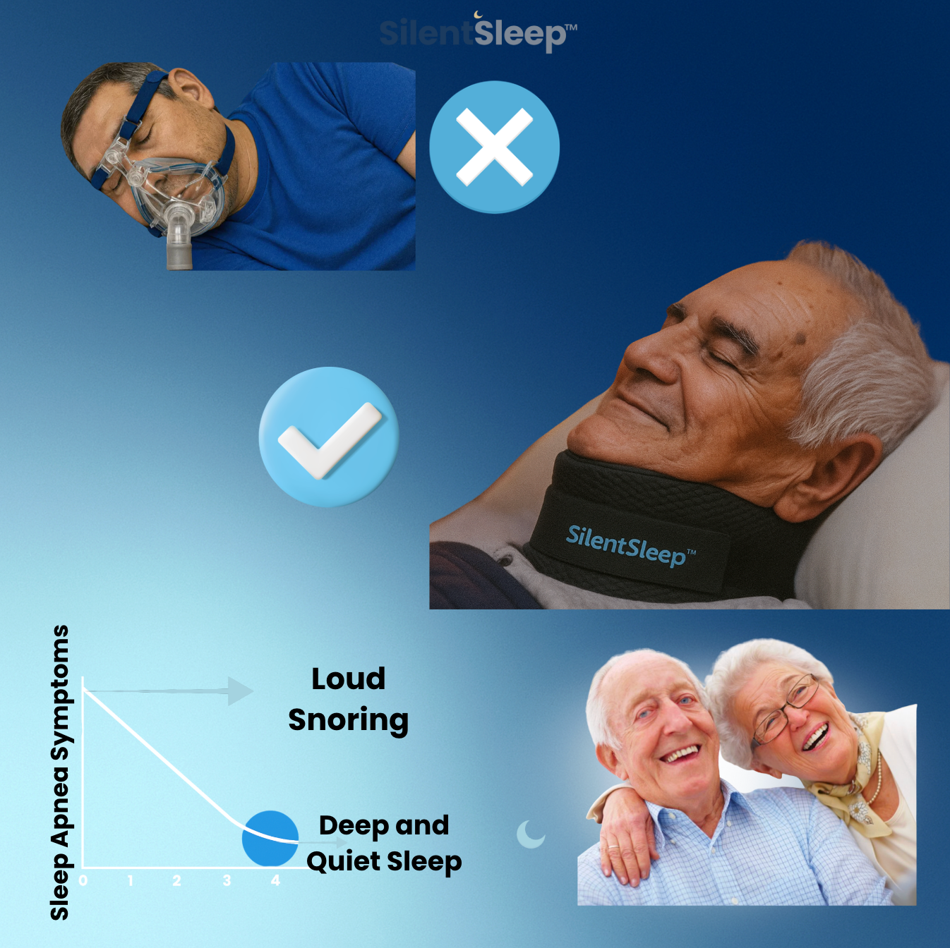 HIPNIA SilentSleep™ – SLEEP WITHOUT SNORING!!