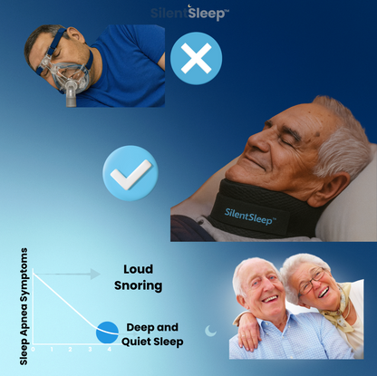 HIPNIA SilentSleep™ – SLEEP WITHOUT SNORING!!